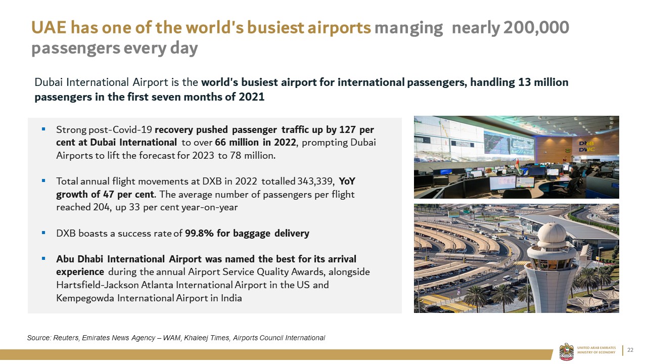 UAE has one of the world's busiest airports managing nearly 200,000 passengers every day