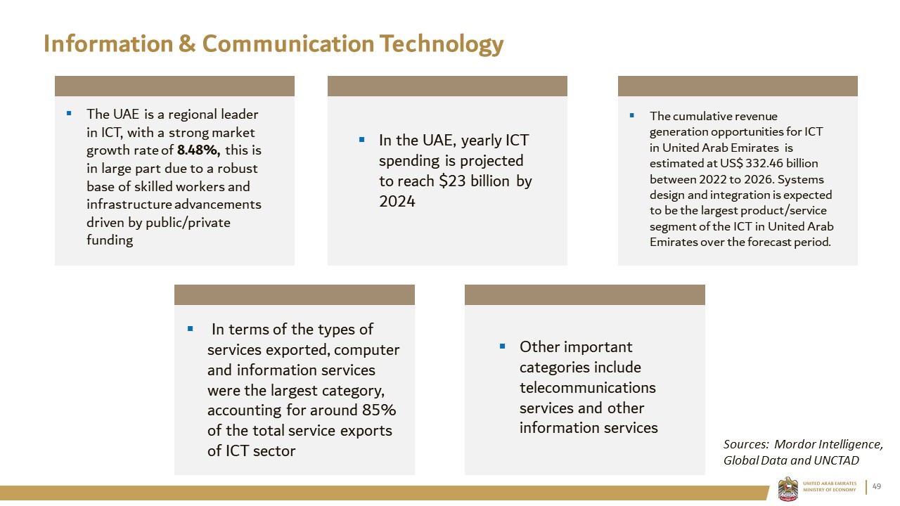 Information & Communication Technology