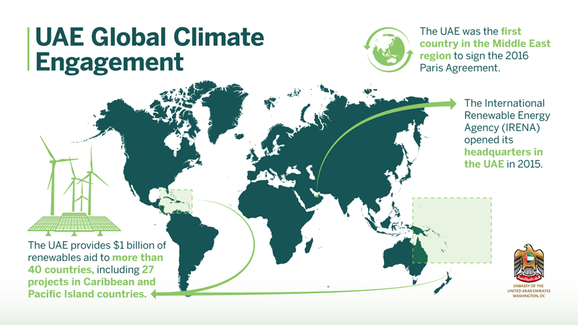 COP 28: All You Need To Know About Historic UAE Consensus