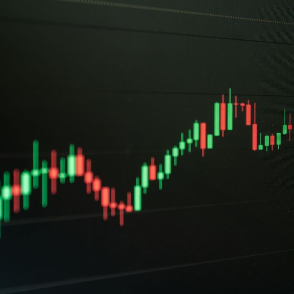 Stock chart